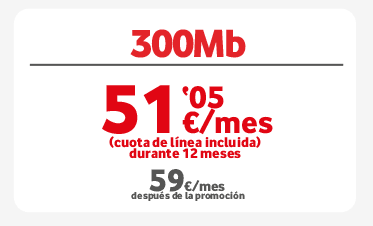 Fibra Ono 300Mb