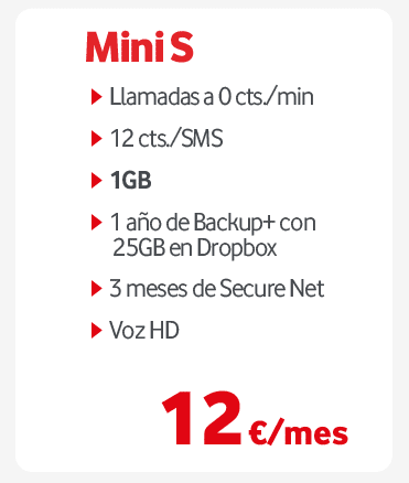 Mini S